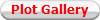 Plot Gallery